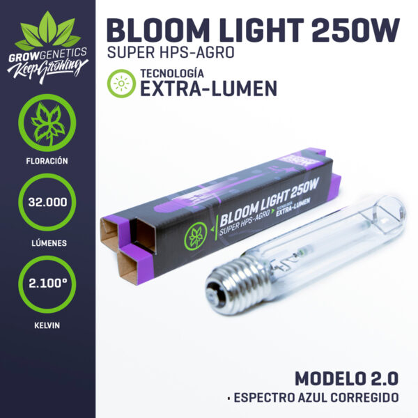 Ampolleta Sodio 250W , Grow Genetics